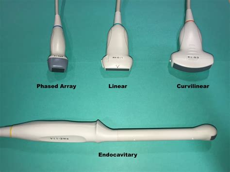 Sonoguide // Ultrasound Physics and Technical Facts for the Beginner