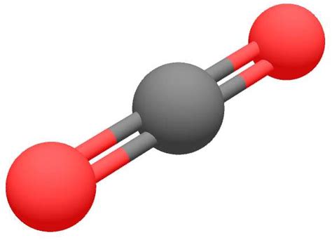 Définition | Dioxyde de carbone - CO2 - Gaz carbonique