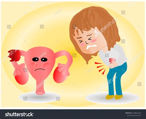 Cartoon Picture Uterus Ovaries Ovarian Cysts Stock-vektor (royaltyfri) 1288622266 | Shutterstock