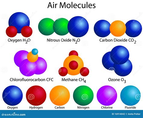 Molecular Structure Of Air Molecules Vector Illustration | CartoonDealer.com #16914042