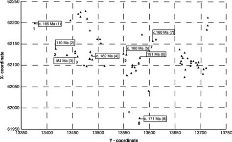 Graph illustrating the position of the volcanic necks in Skåne (black... | Download Scientific ...