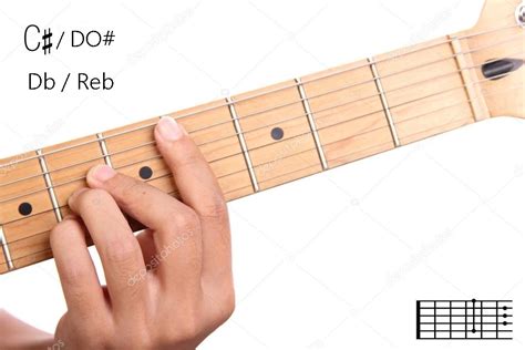 Musica InForma: DO # / RE b - Corso di chitarra - gli accordi