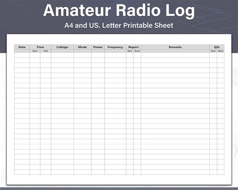 Ham Radio Log Sheets, Printable Amateur Radio Log, Logbook and QSL Sheets, Ideal for Binders ...