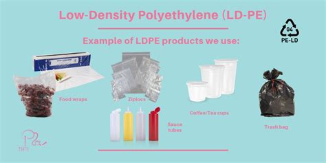 Ldpe Plastic