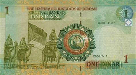 ExchangeRate.com - Currency Information Jordanian dinar.