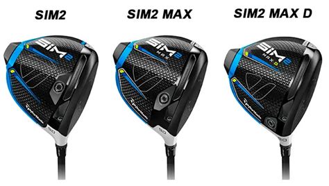 TaylorMade SIM2 Driver Review | Which one is best for you?