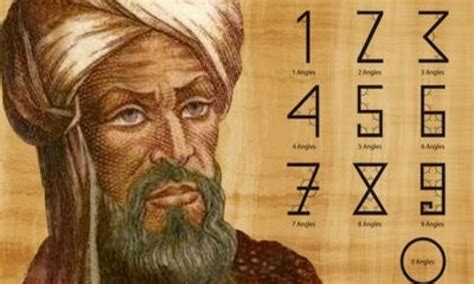 Muhammad ibn Musa Al-Khwarizmi: The Father of Algebra | About the Hero | Lowell Milken Center