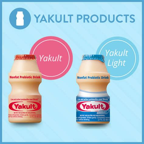 Yakult - Alchetron, The Free Social Encyclopedia