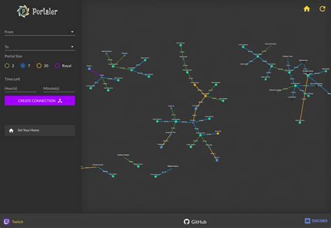 Portaler - A Roads of Avalon Mapping tool - General Questions ...