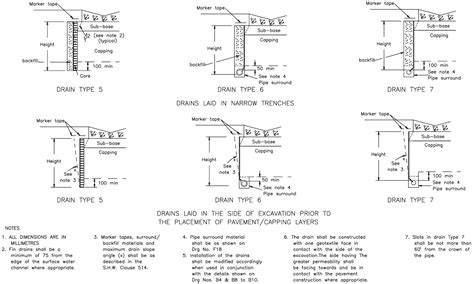 French Drain Detail - CivilWeb Spreadsheets