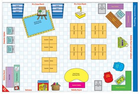 Pin by Pam on Classroom layout | Kindergarten classroom layout, Classroom floor plan, Preschool ...