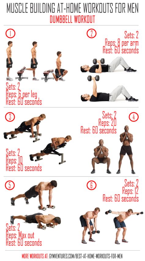 Muscle Building: At-Home-Workouts-for-Men---Dumbbell-Workout