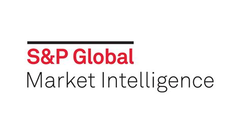 S&P Global Market Intelligence Quarterly Report Finds Global M&A Deal Value Rose 18.5% YOY in Q1 ...