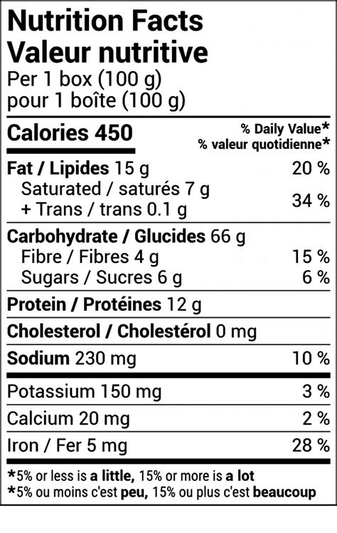 Canada Food Labels - Nutritionist Pro™