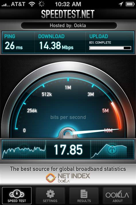 Speedtest.net Mobile Speed Test App for Free - iphone/ipad/ipod touch