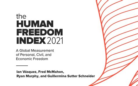 Human Freedom Index 2021 | Cato Institute