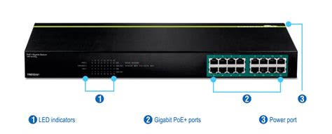 16-Port Gigabit PoE+ Switch - Zions Security Alarms - ADT Dealer