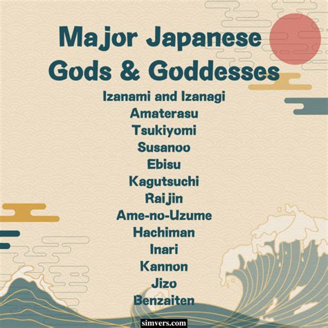 Japanese Gods & Goddesses (Mythology of Major Gods)