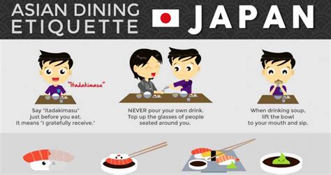 10 Important Table Manners When Eating Japanese Food