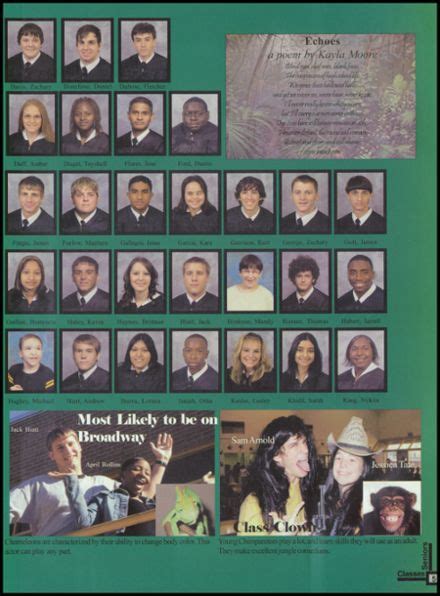 Explore 2006 Liberty High School Yearbook, Liberty TX - Classmates