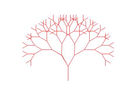 Python for Engineers : Drawing a fractal tree using turtle in python program