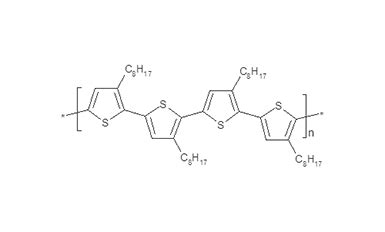 Polythiophene – Adsdyes