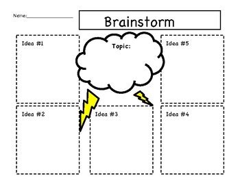 Brainstorm / Lluvia de ideas- Graphic Organizer English and Spanish