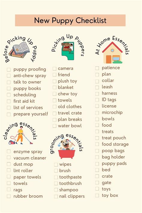 New Puppy Checklist: The Ultimate 2023 Guide