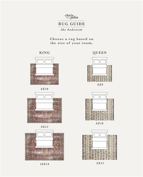 A Rug Size Guide For Your Bedroom, Living Room, & Dining Room | Bedroom ...