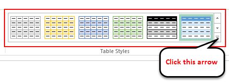 Table Styles in Excel (Examples) | How to Apply Table Styles?