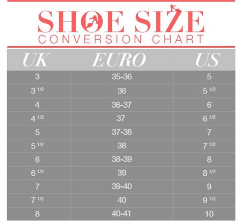 how to convert men's shoe size to women's us - Amazement Column Fonction