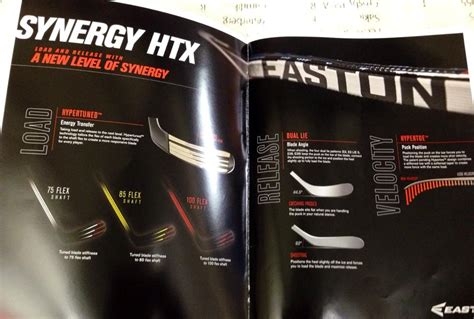 Easton Synergy HTX Stick – Hockey World Blog