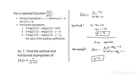 Finding the Asymptotes of a Rational Function in Constant Over Linear ...