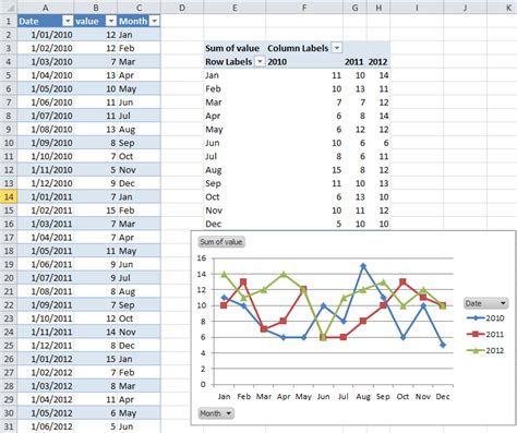 Combining 2 named ranges into a single series line chart in Excel 2010 - Super User