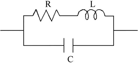 Equivalent circuit of the inductor, where R, L, and C refer to ...