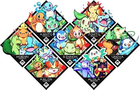 My favorite starter's from each region | Pokémon Amino