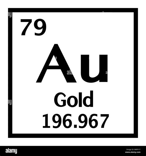 Periodic Table Atomic Number 79 - Periodic Table Timeline