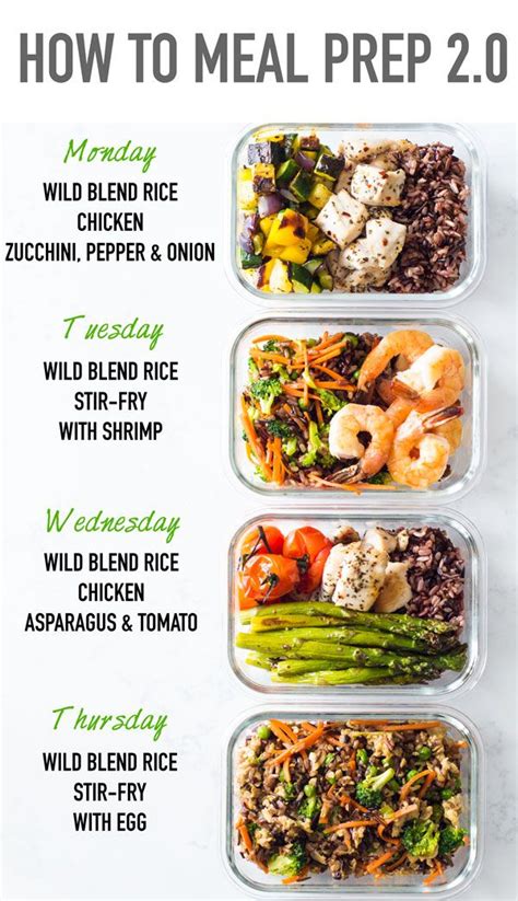 Healthy Ready Made Meals - Food Network B