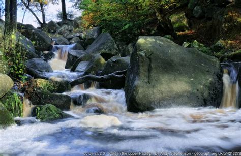 16 Unique Peak District Waterfalls (Plus Bonus Hidden Gems)