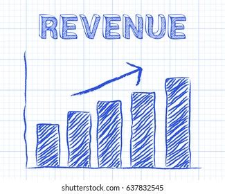 Increasing Graph Revenue Word On Graph Stock Illustration 637832545 ...