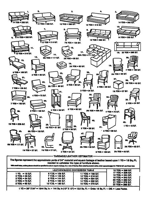 Tips and Tricks Upholstery 101 - Best Fabric Store Blog