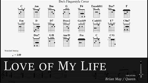 LEARN Love Of My Life - Queen / Brian May (Guitar Pro fingerstyle ...