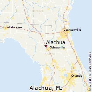 Crime in Alachua, Florida