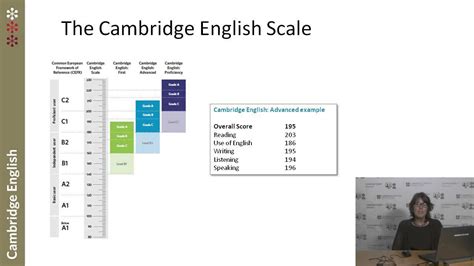 Cambridge English For Life - Cambridge Grammar for PET | Cambridge ...