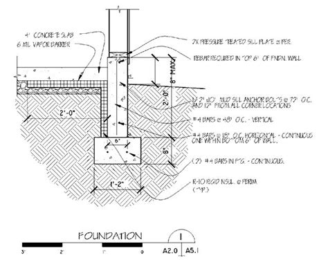 footing2.gif (640×512) | Wall section detail, Foundation detail architecture, Architecture elevation