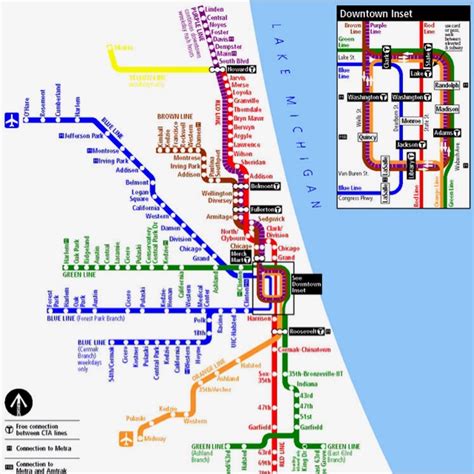 Chicago transit "the el" | Train map, Chicago map, Chicago transit map