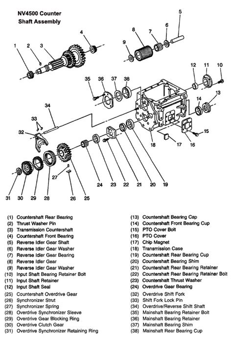 NV4500 INTERNAL PARTS DIAGRAM | Enterprise Engine Performance