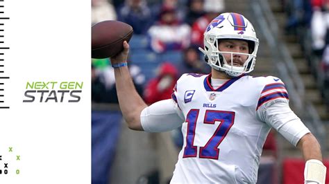 Next Gen Stats: Buffalo Bills' Josh Allen's 3 most improbable completions | Week 16