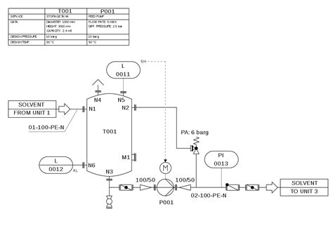 P Id Piping Instrumentation Diagram