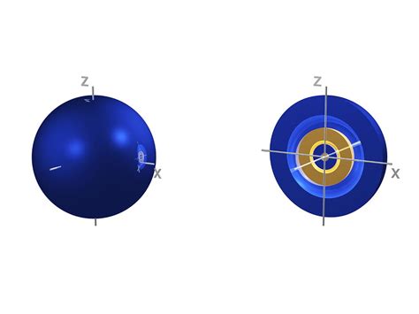 4s Electron Orbital Photograph by Dr Mark J. Winter